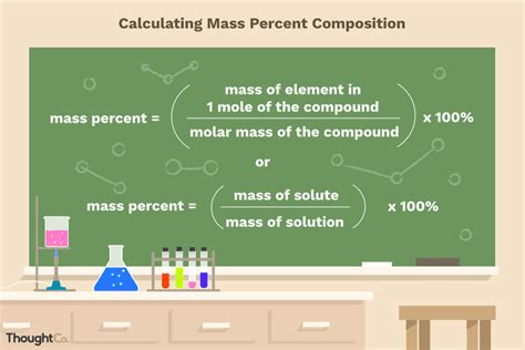 Which of the Following Can Be Used to Determine the Composition of a Star: A Multi-Layered Discussion